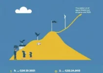 Secretaria de Educação de Mogi das Cruzes