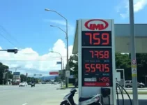 gasolina em Mogi das Cruzes