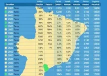 eleições 2026 em Mogi das Cruzes