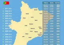 votação em Mogi das Cruzes